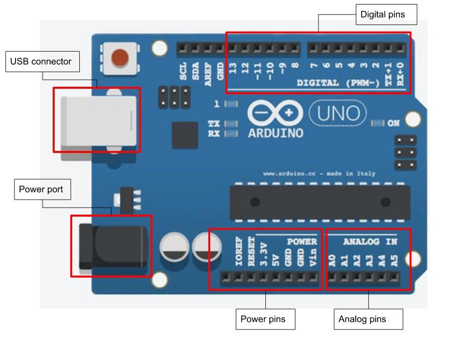 Arduino parts.png