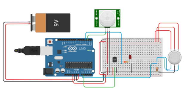 Circuit détaillé d'un système de surveillance de voiture